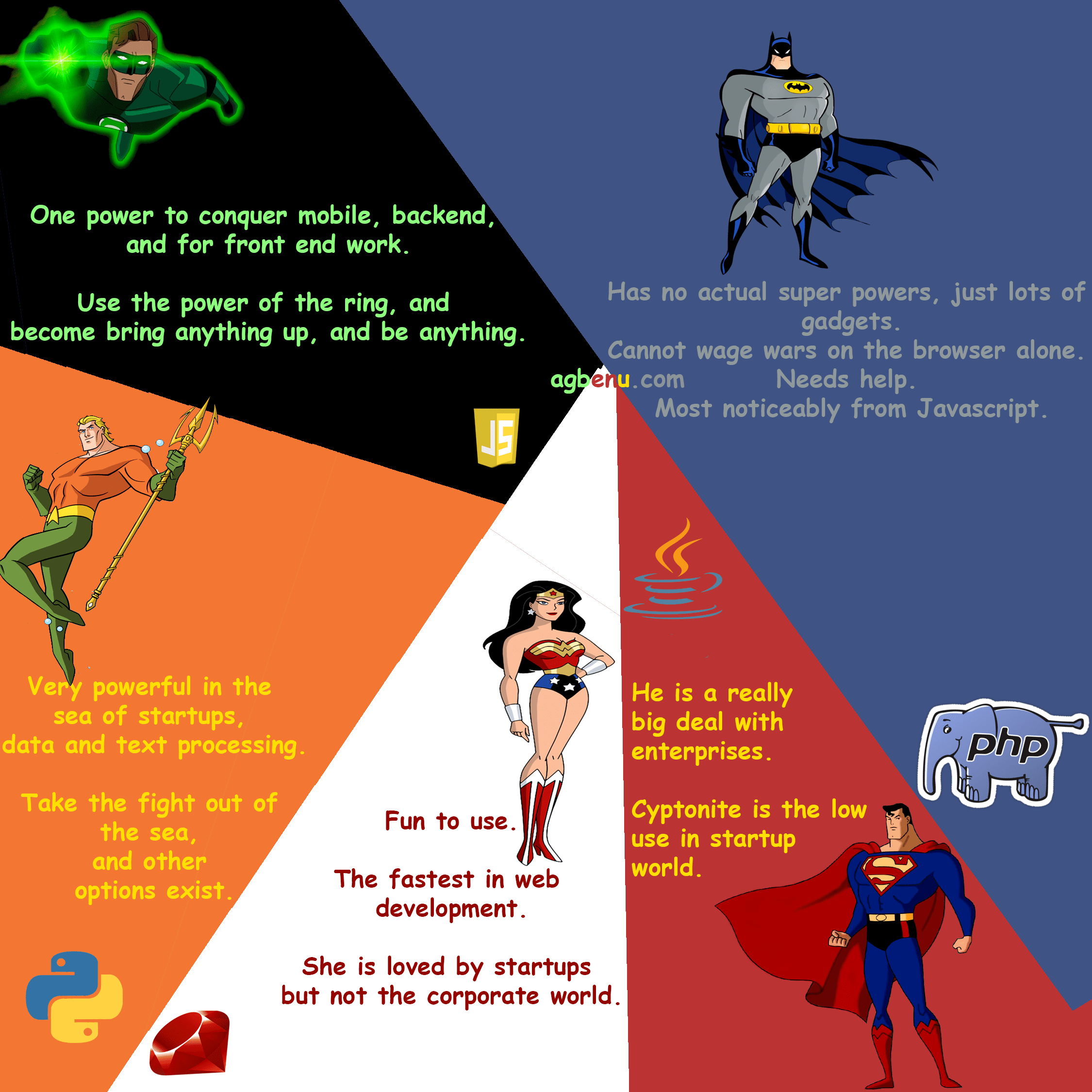 dc-heros-as-prog-lang